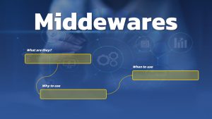 Understanding Middleware with Spagic