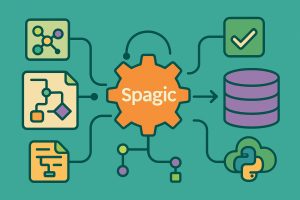 Configuring Spagic for Database Integration